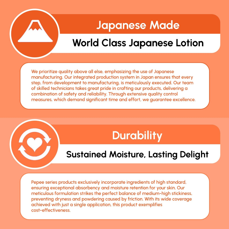 Pepee 360 高黏度水性潤滑油