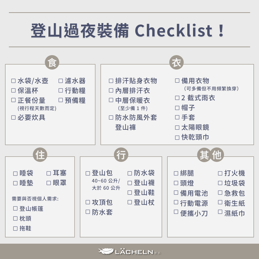 登山過夜裝備 Checklist！