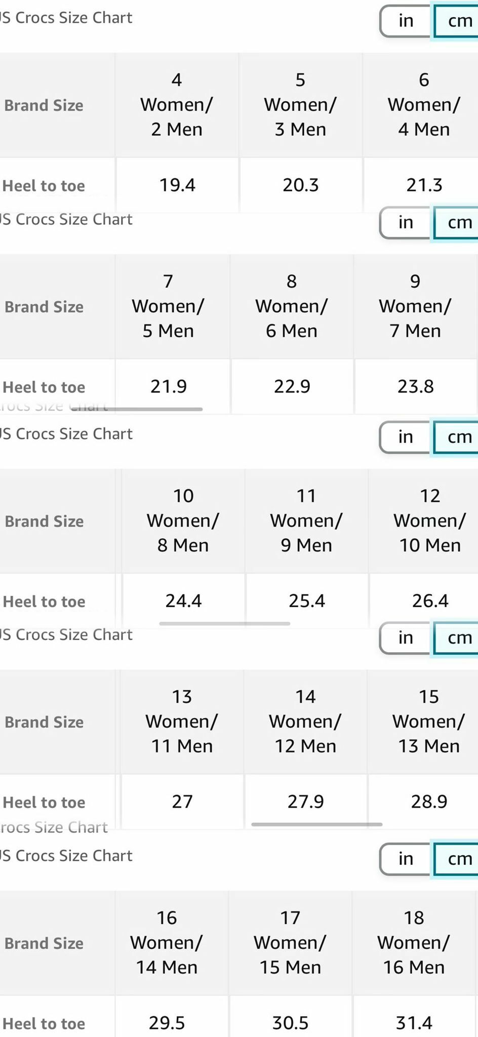 【預購】Crocs X McDonalds F051397 男女裝同款洞洞鞋