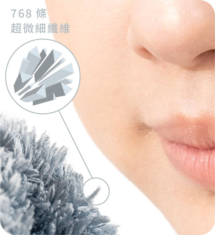 一根有768條超微細纖維