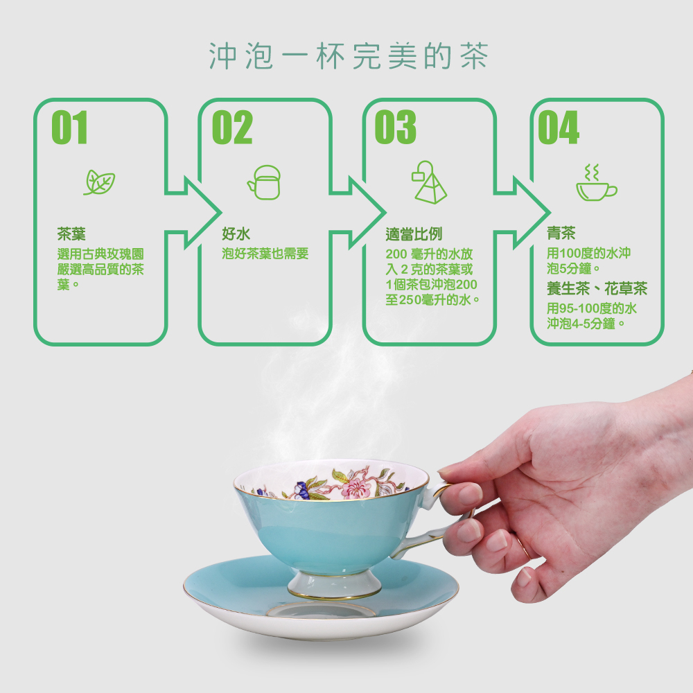 【ITQI系列茶】貴妃四季春茶王 立體茶包 20入/罐裝