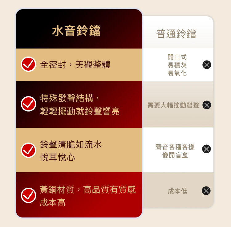 UPKO 水音鈴鐺乳貼&私處夾