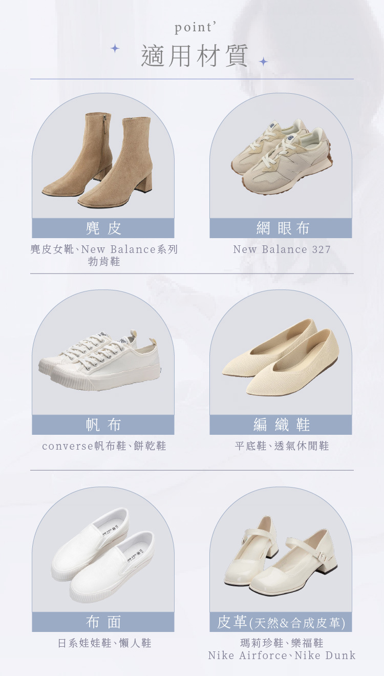 防水噴霧適用材質