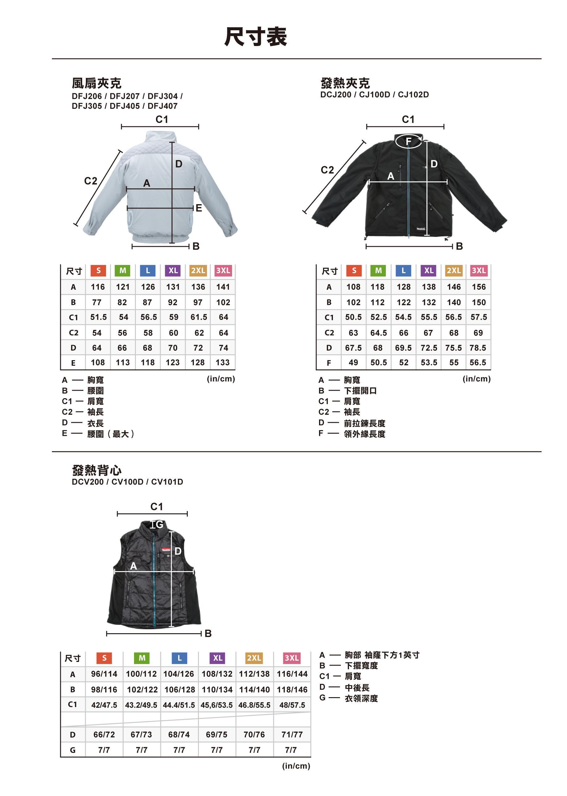 makita 空調服 LL makita(マキタ) / 生活雑貨その他 Makita 空調服 | 古着の販売