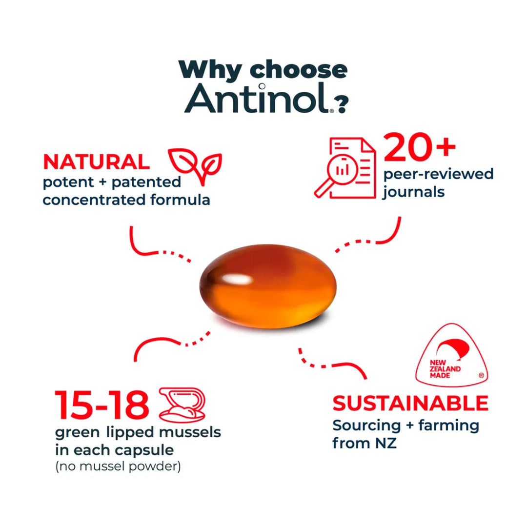 Antinol Soft Gel Capsule For Cats (30 capsules)