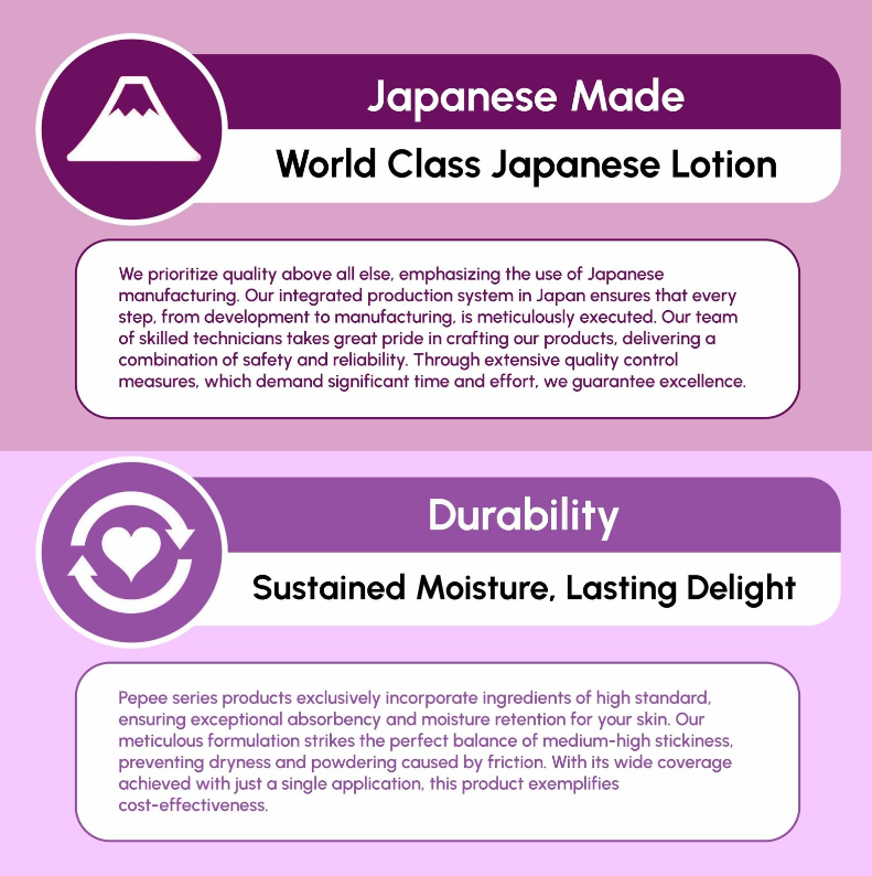 Pepee 360 BACK DOOR 高級後庭潤滑油