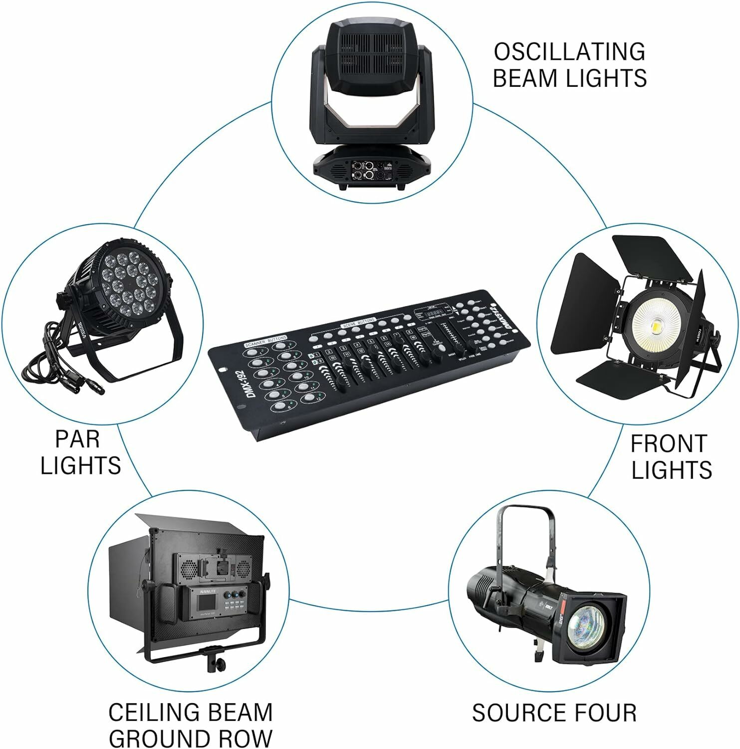 DMX-512 光束燈控台控制器 / 192控台 - 另售 XLR 信號線