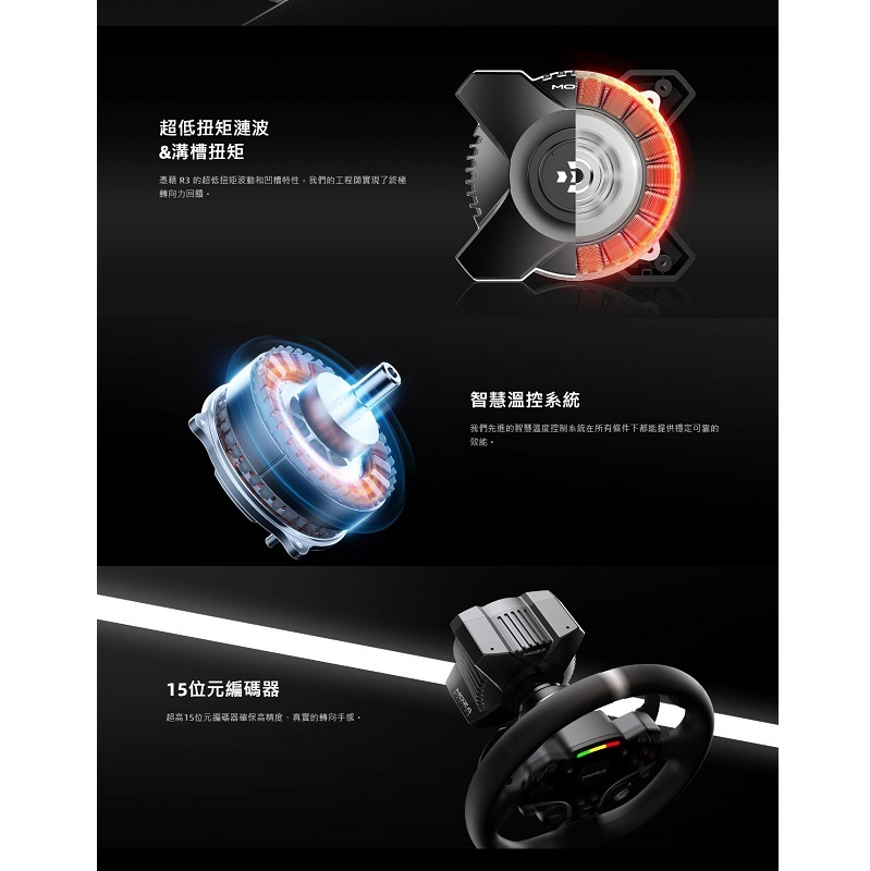 米特3C數位–MOZA 魔爪 R3賽車模擬器套裝 雙踏板 可支援Xbox PC/RS053 /RS074