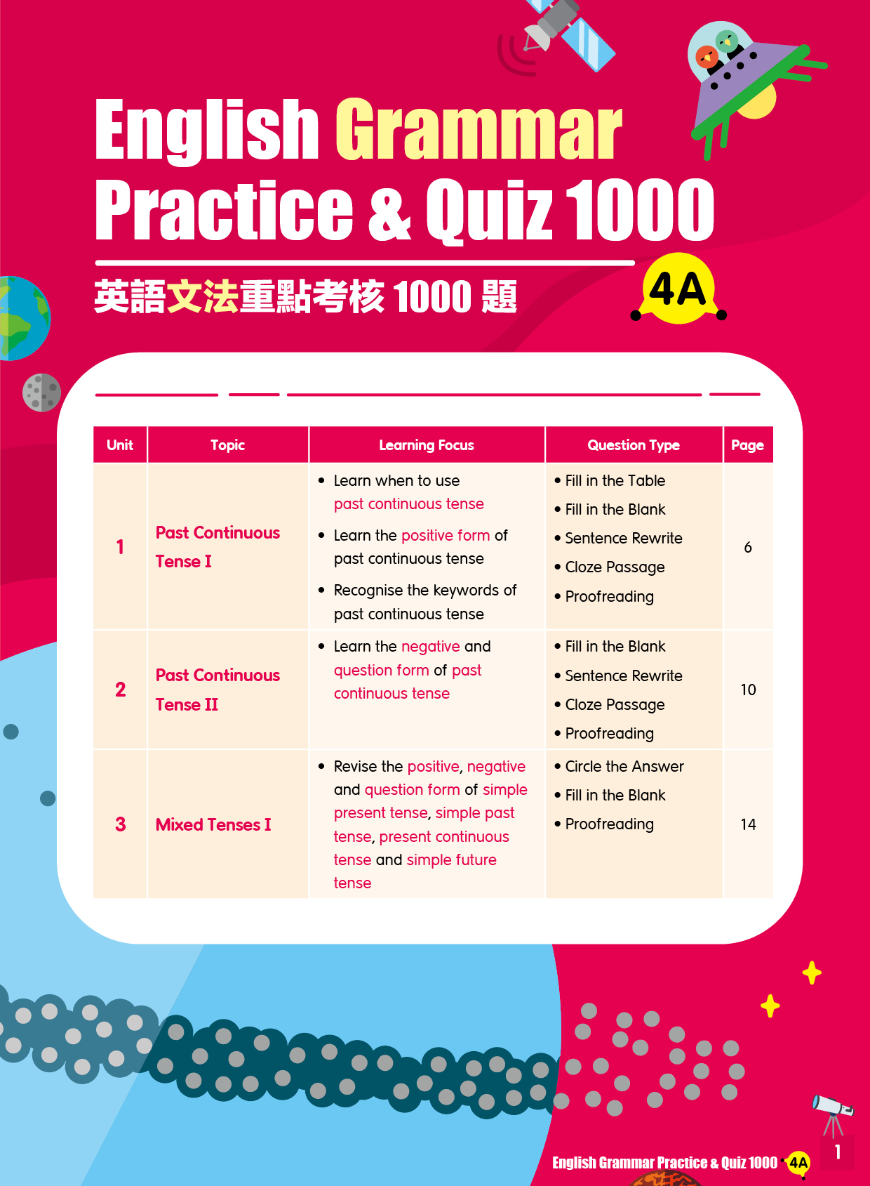 【多買多折】English Grammar Practice & Quiz 1000 4A