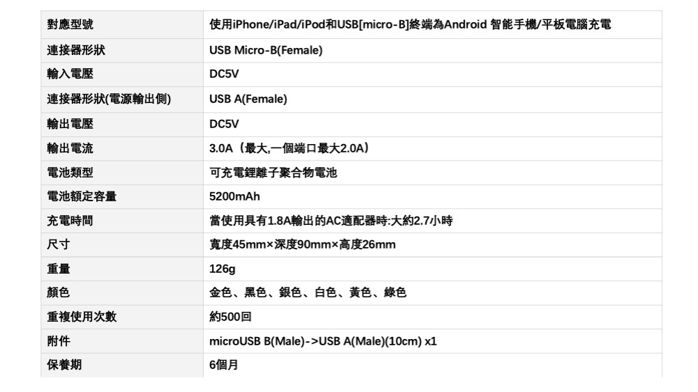 日本elecom相機背包背囊電腦無線藍芽靜音滑鼠平板電腦電話手機行動電源尿袋charger充電寶mon貼yoga健身瑜珈瑜伽旅行backpack行山裝備offtoco文青設計ipadapple pencil筆尖