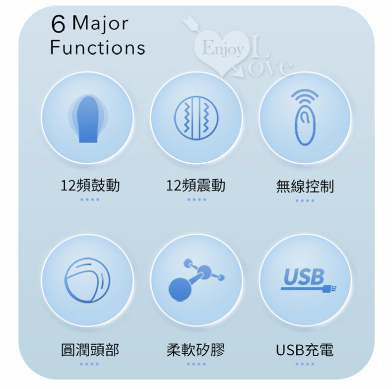 Idabelle 伊達貝利 雙點鼓動前列腺按摩器