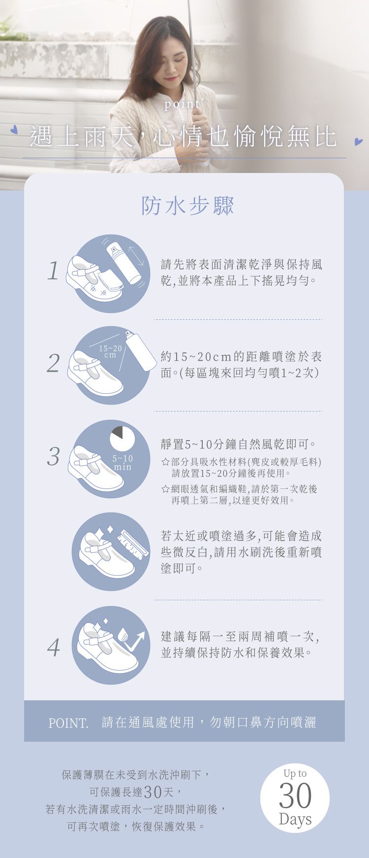 防水噴霧使用步驟