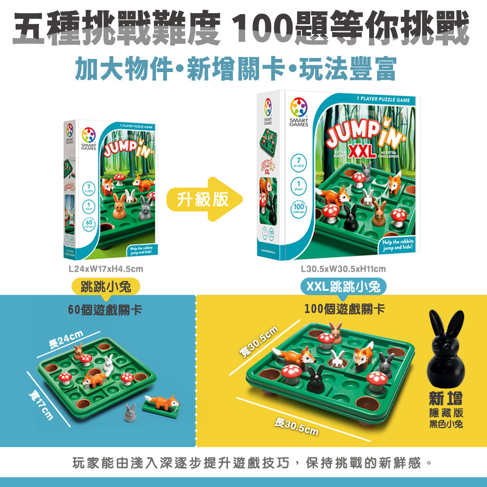《 上誼出版 SMART GAME 》XXL 跳跳小兔