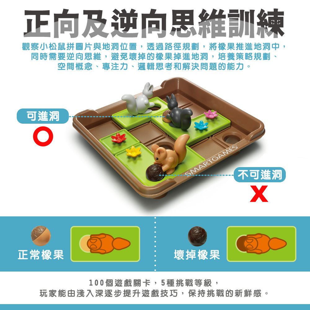 《 上誼出版 SMART GAME 》  XXL 推推松鼠