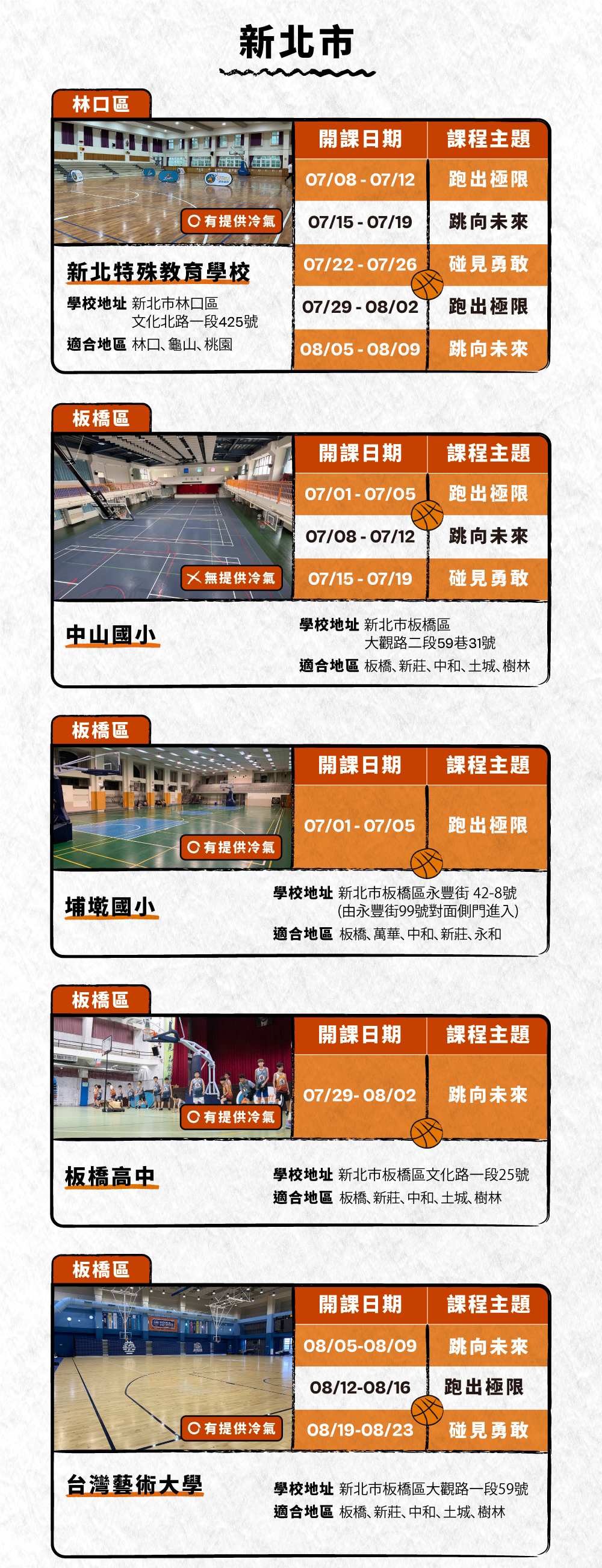 2024年暑假台北地區、新北地區、桃園地區、新竹地區、台中地區皆有開場