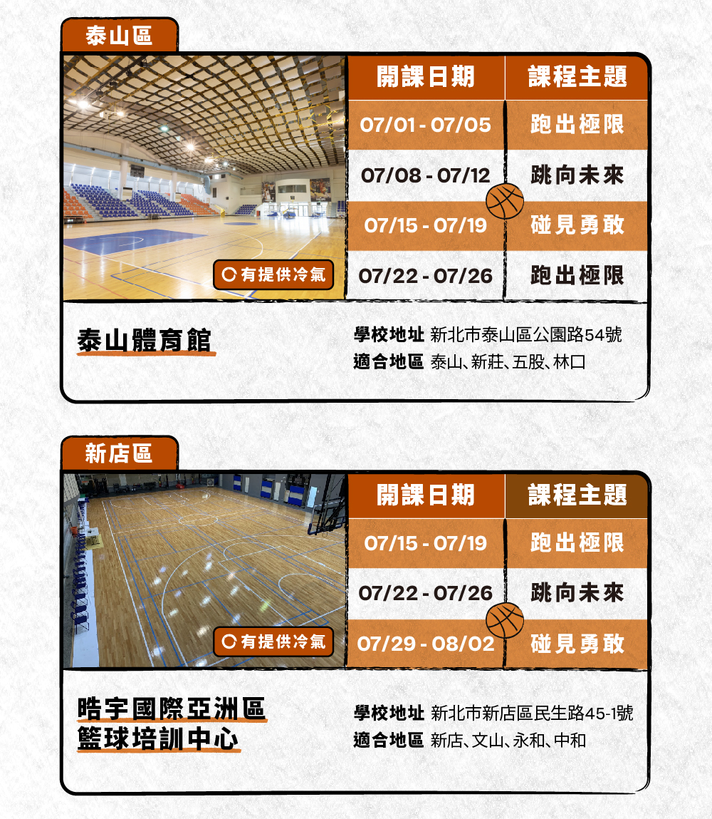 2024年暑假台北地區、新北地區、桃園地區、新竹地區、台中地區皆有開場