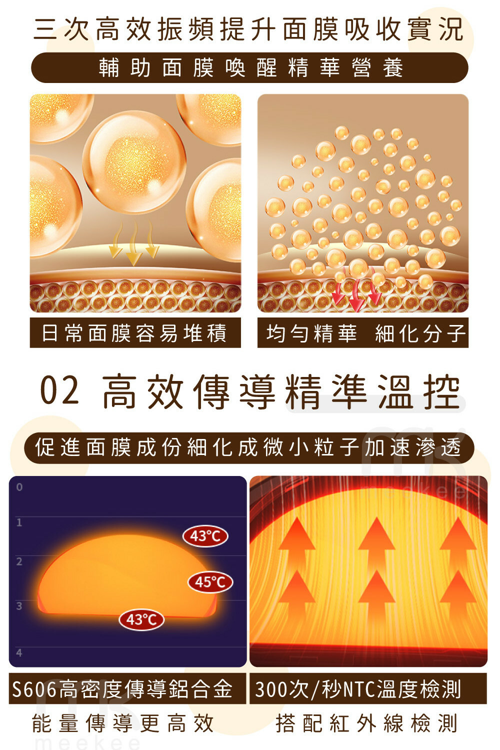 1234三次高效振頻提升面膜吸收實況輔助面膜喚醒精華營養日常面膜容易堆積均勻精華 細化分子02 高效傳導精準溫控促進面膜成份細化成微小粒子加速滲透43C43C45CS606高密度傳導鋁合金能量傳導更高效kee300次/秒NTC温度檢測搭配紅外線檢測