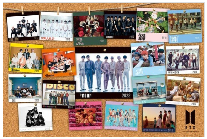 防彈少年團照片集