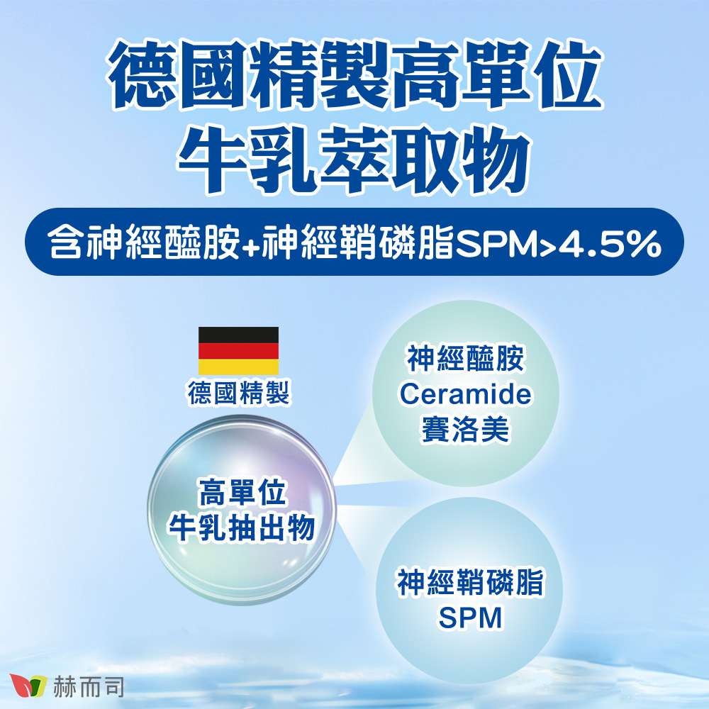 【赫而司】德國賽絡美得錠 德國精製高單位牛乳萃取物，含神經醯胺+神經鞘磷脂SPM>4.5%