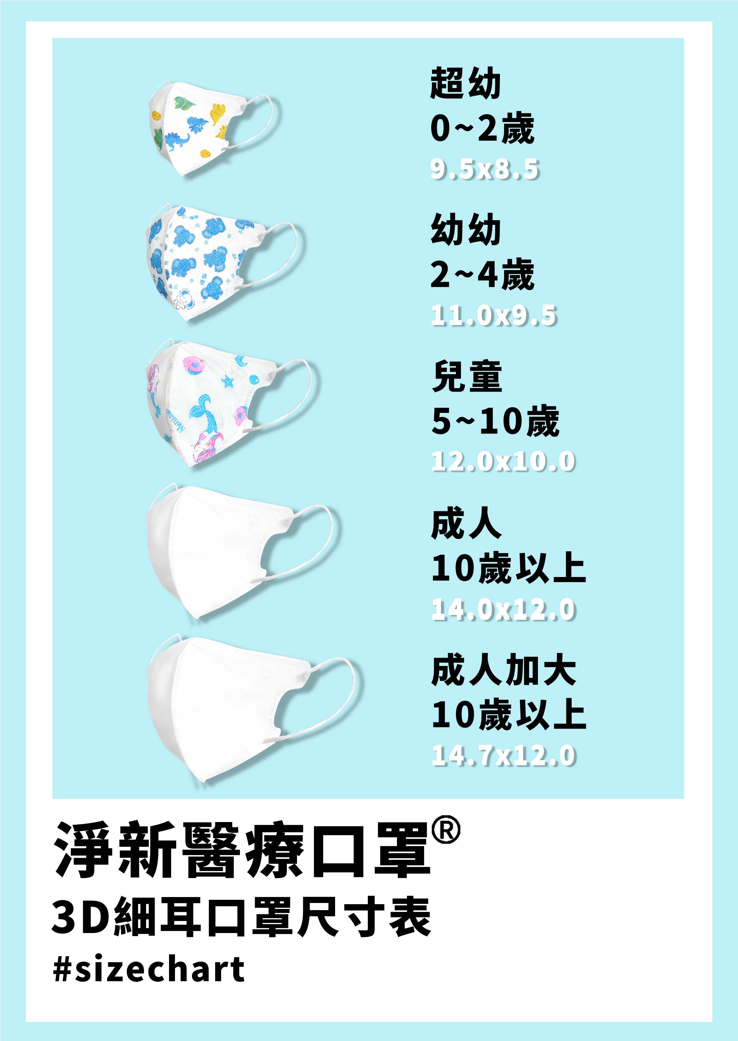 台灣淨新 成人3D細耳口罩