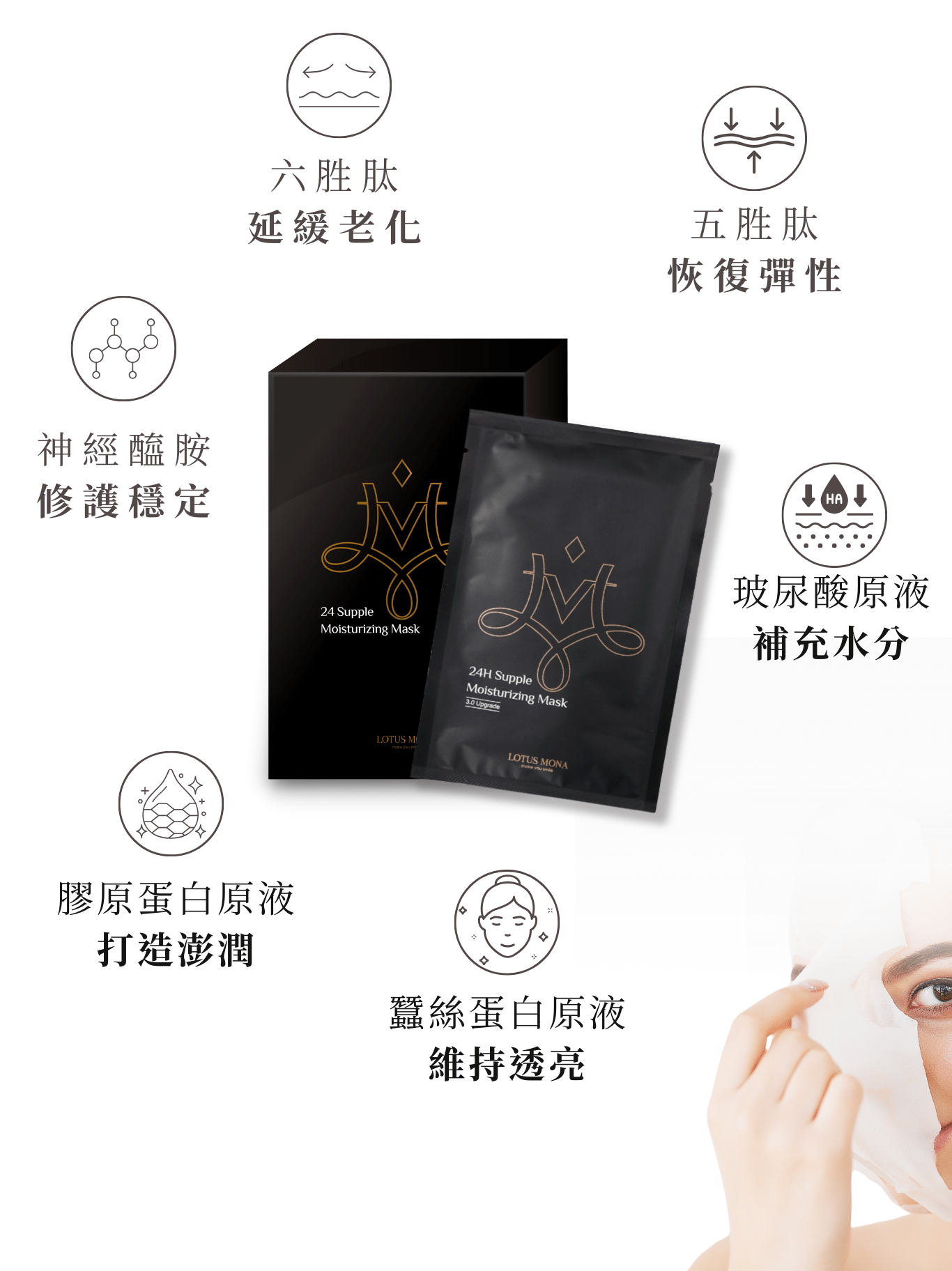 2.產品簡介 「濃縮原液精華」比起一般面膜使用的「精華液」,好比「滴雞精」與「雞湯」的差別,效果看得見。