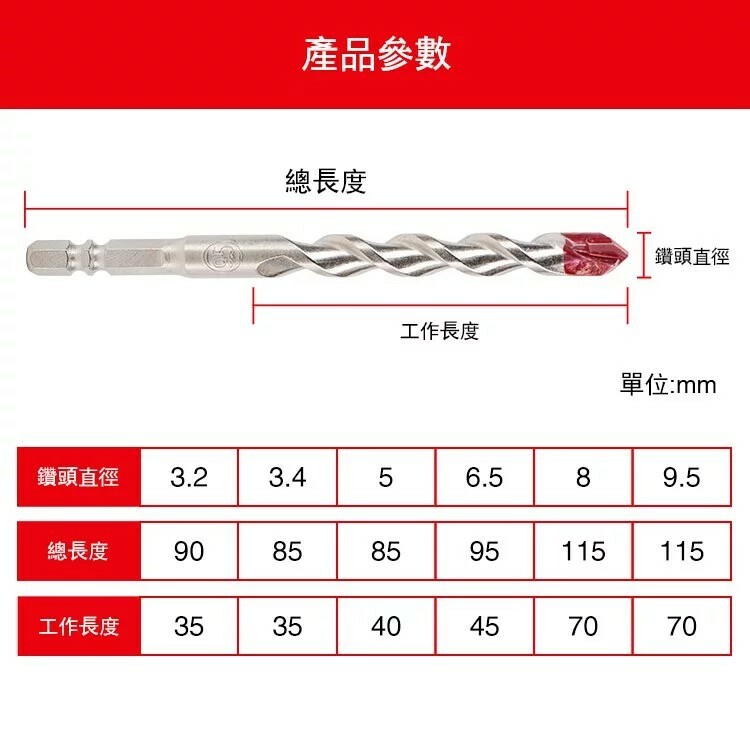 純金泥　0.4瓦　　準金泥　2瓦 耐變色性準金泥(瓷碟型2g) | 正光興