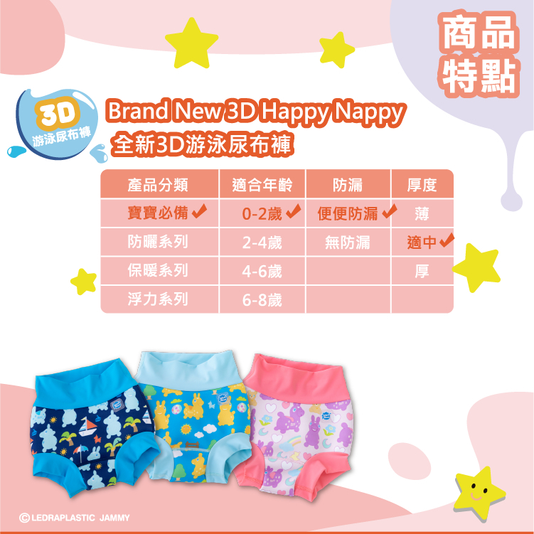 【樂森藥局】🔴夏末出清🔴潑寶 Splash About RODY跳跳馬 3D游泳尿布褲 加強版游泳褲