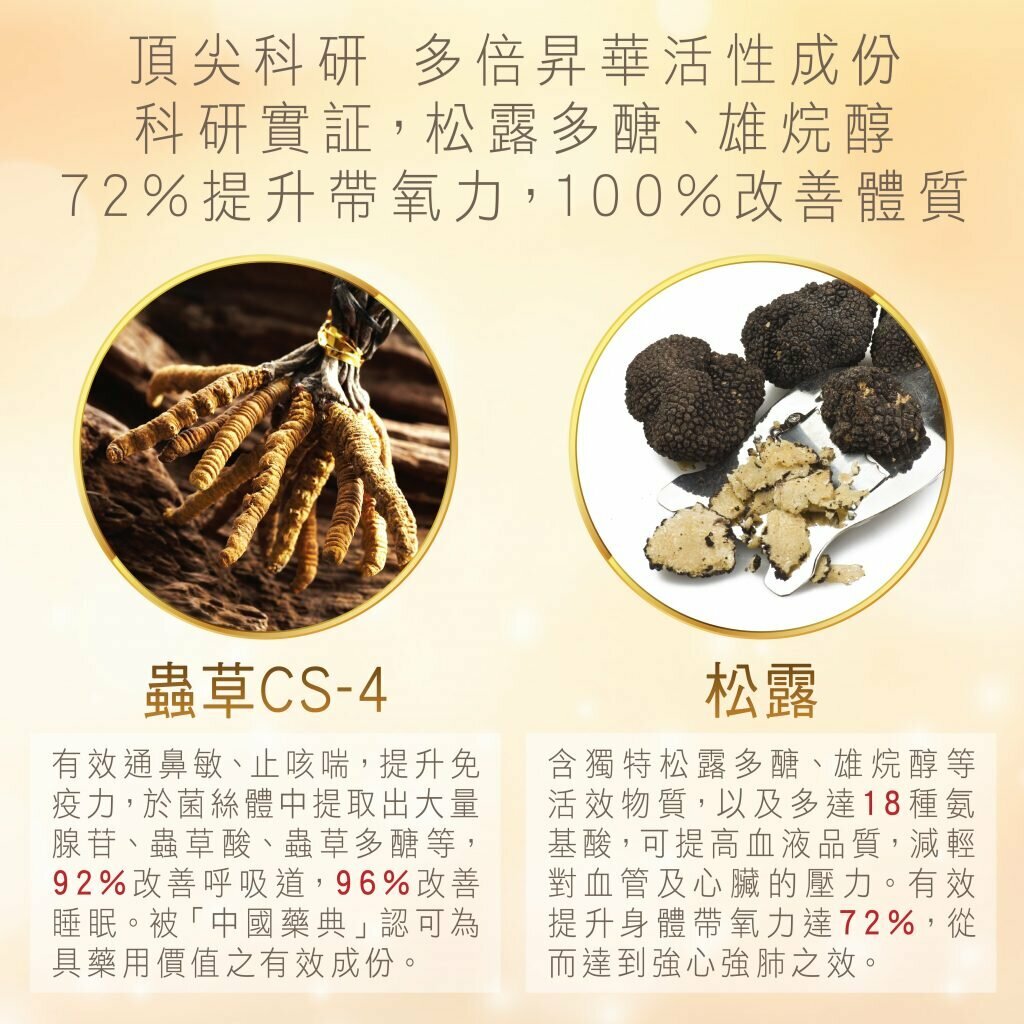 草姬 - 金鑽蟲草cs-4（60粒)