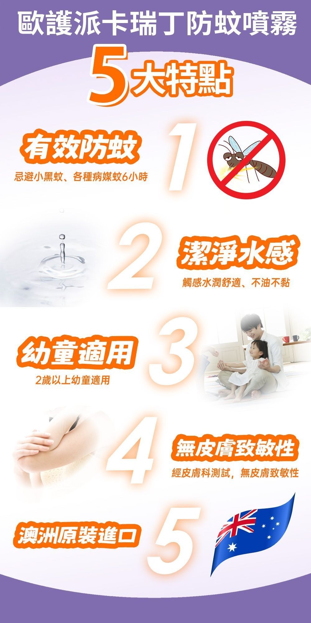 歐護 派卡瑞丁防蚊噴霧