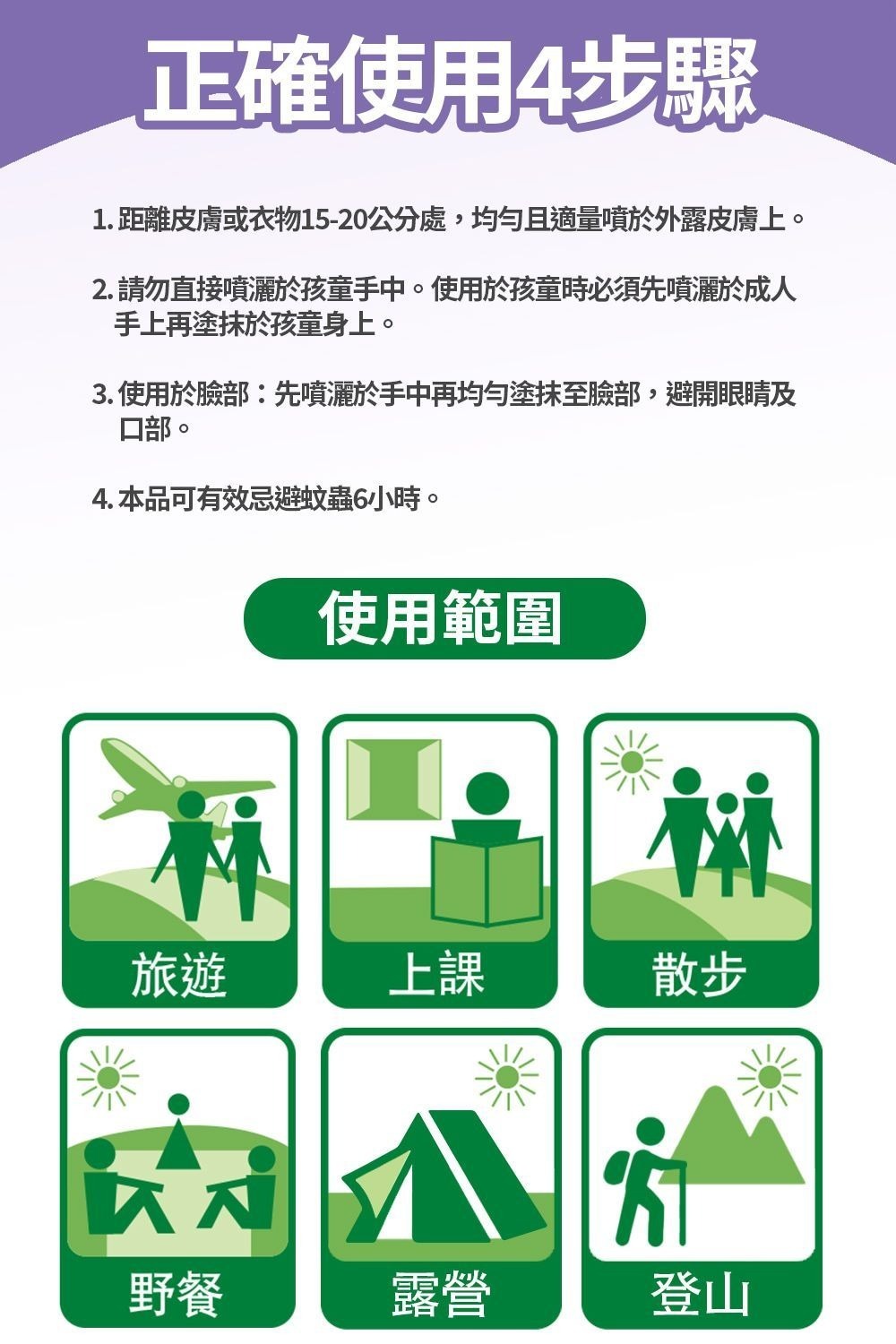 歐護 派卡瑞丁防蚊噴霧