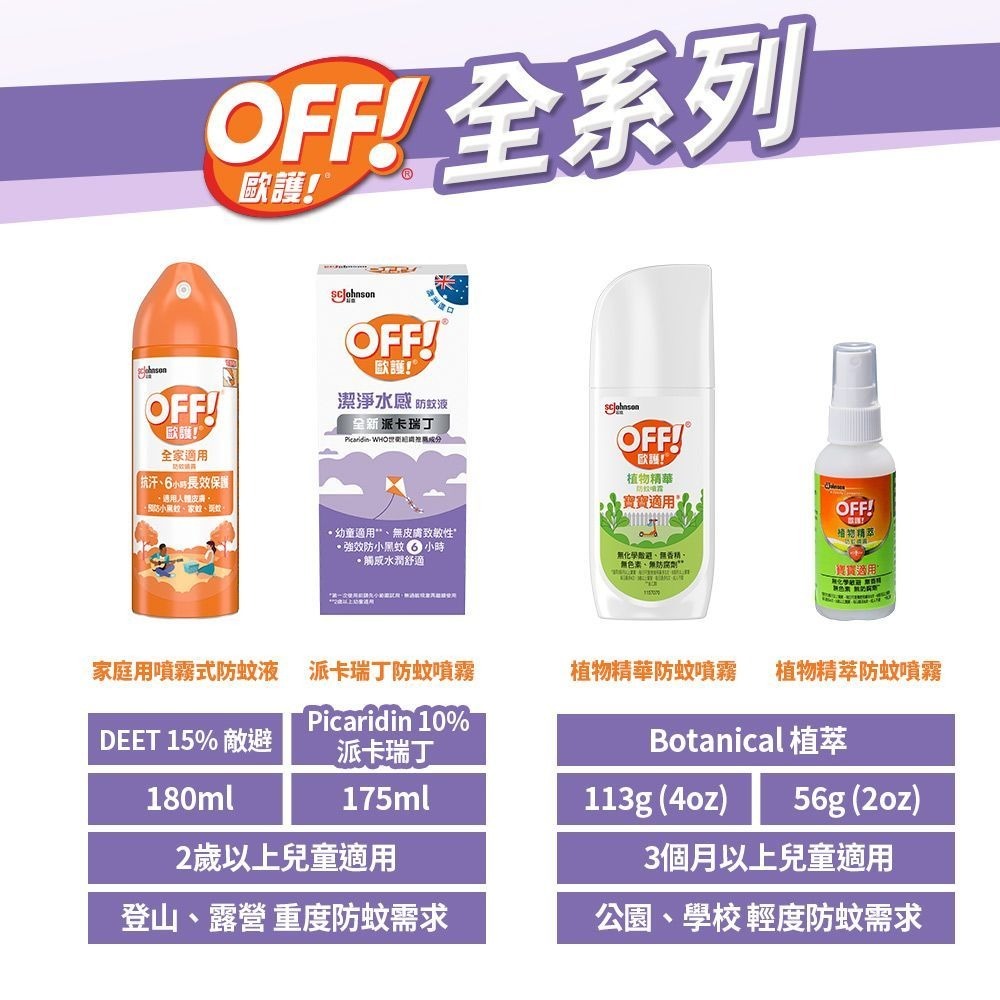 歐護 派卡瑞丁防蚊噴霧