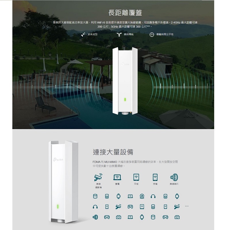 TP-LINK EAP610-Outdoor AX1800 室內型 戶外型 雙頻Wi-Fi6 Gigabit 無線AP 基地台