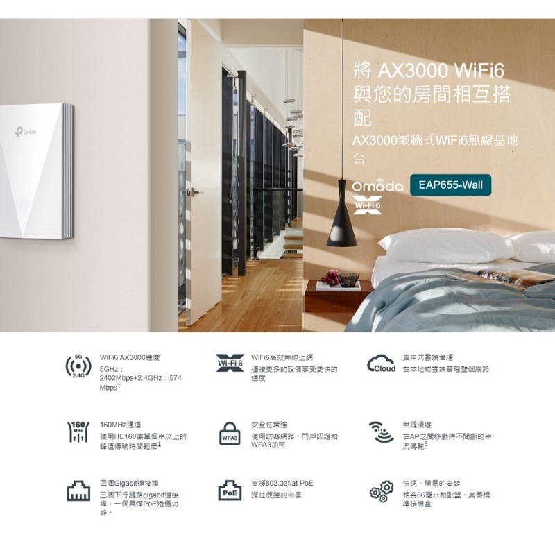 TP-LINK EAP655-Wall AX3000 嵌牆式 雙頻Wi-Fi6 Gigabit 無線AP 基地台
