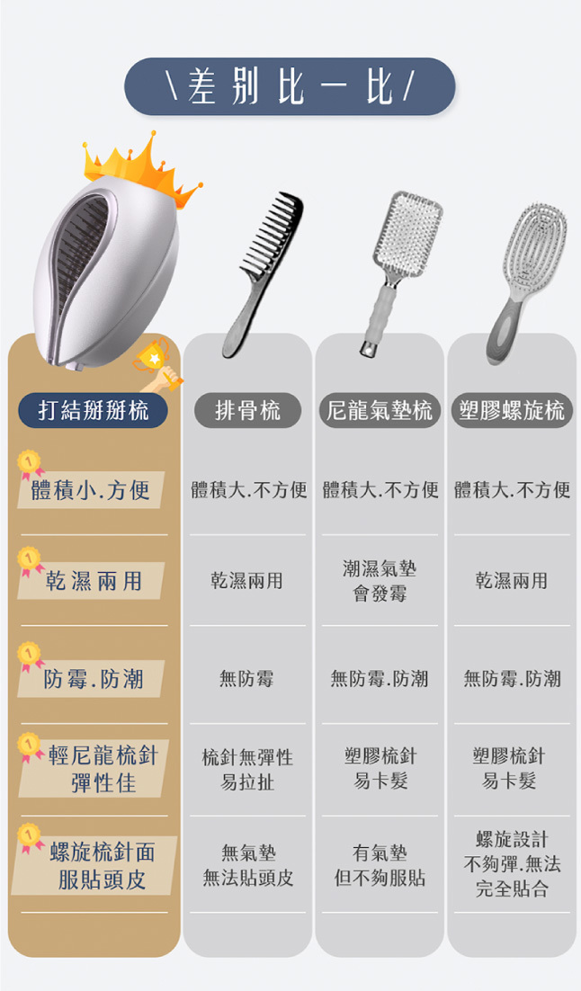 Uffy 遠赤外線デタングリングブラシ - メイク道具・鏡・ブラシ - その他の素材 ホワイト