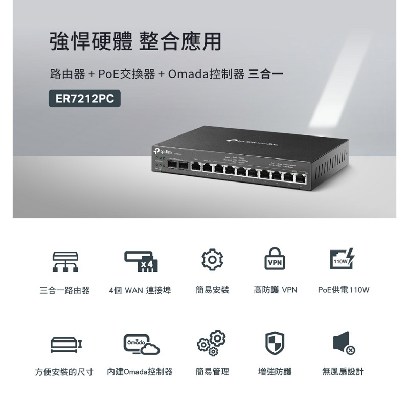 米特3C數位–TP-LINK ER7212PC Omada 三合一 Gigabit VPN路由器