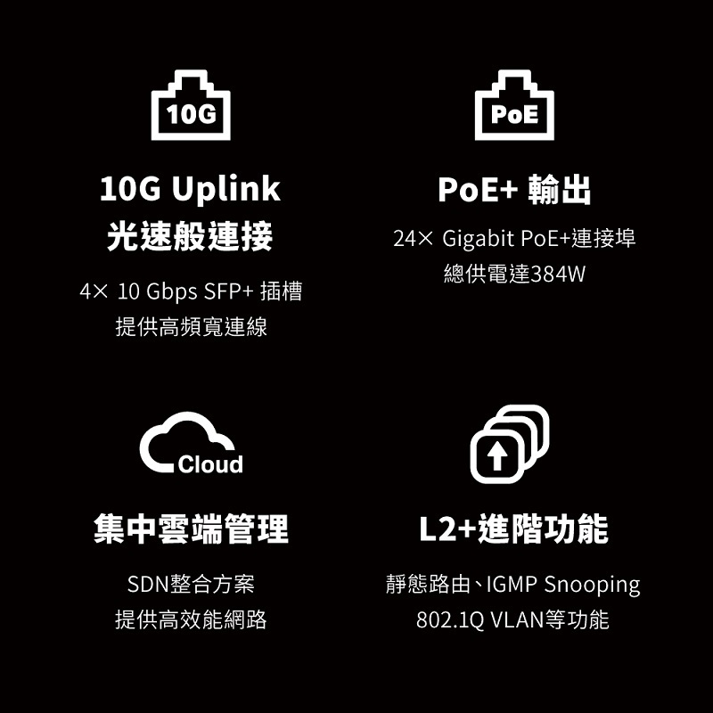 TP-LINK SG3428X-M2 Omada 24埠2.5GBASE-T 含4個10GE SFP+插槽 L2+管理型交換器