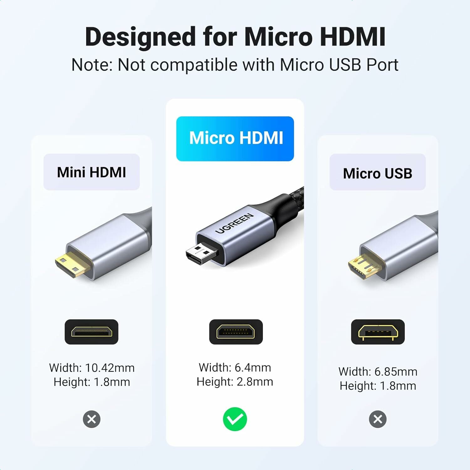 UGREEN - Micro HDMI轉HDMI 雙向傳輸 (1M / 2M)