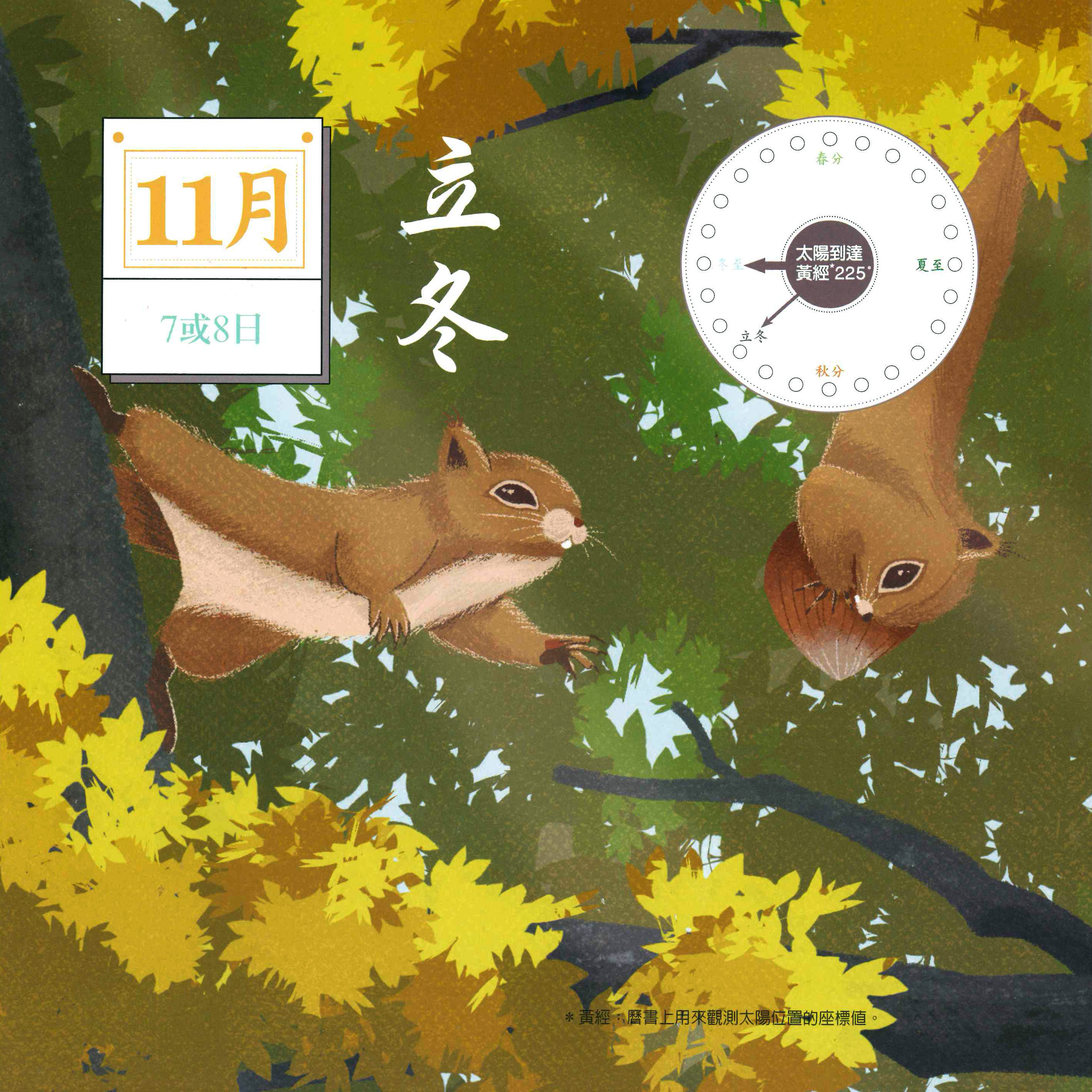 《冬》- 藏在中藥裡的二十四節氣