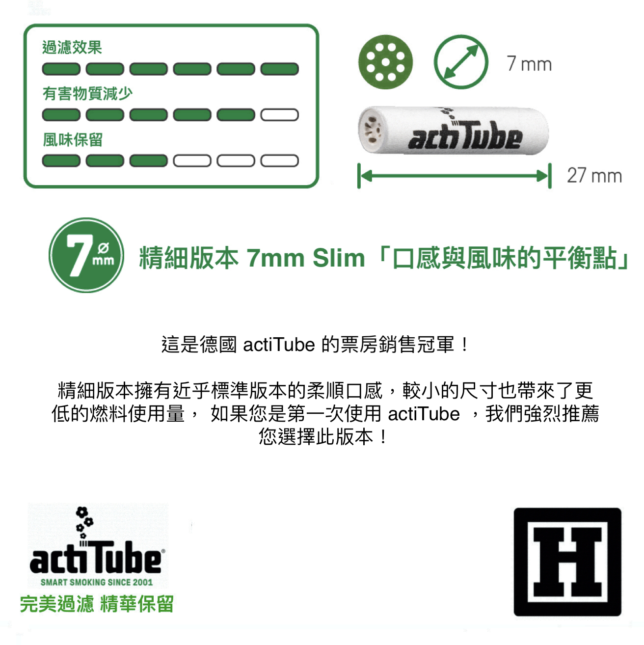 actiTube 活性碳濾嘴 7mm Slim 「精細版本」