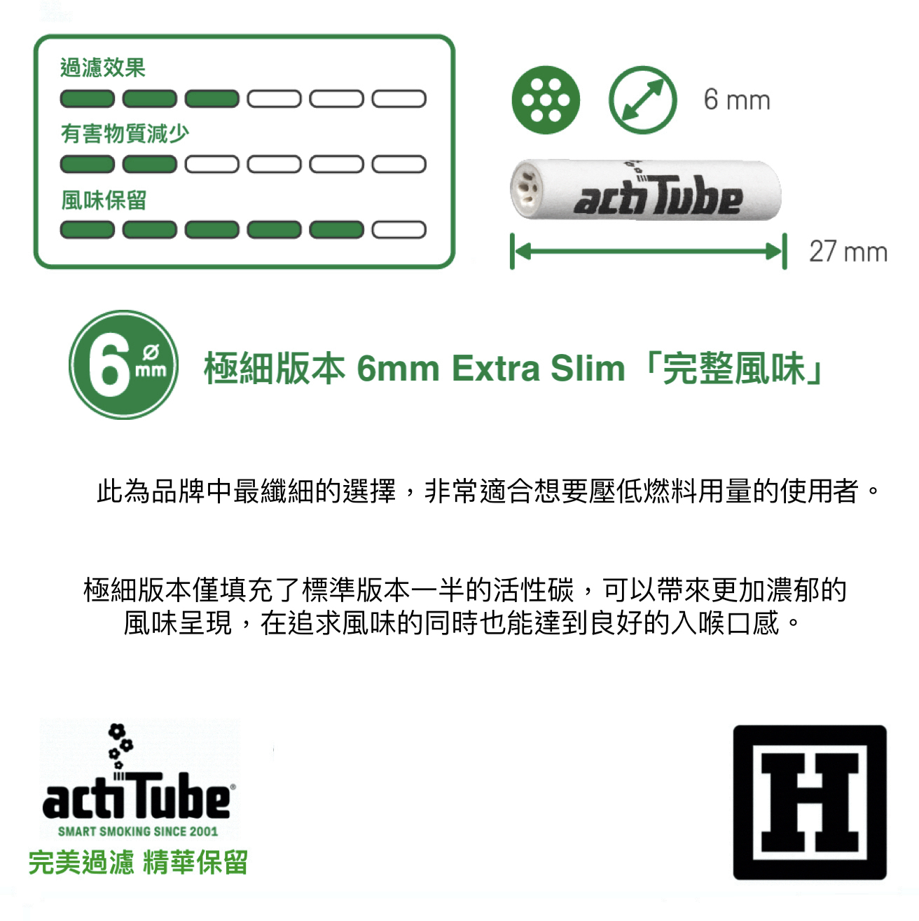 actiTube 活性碳濾嘴 6mm Extra Slim 「極細版本」