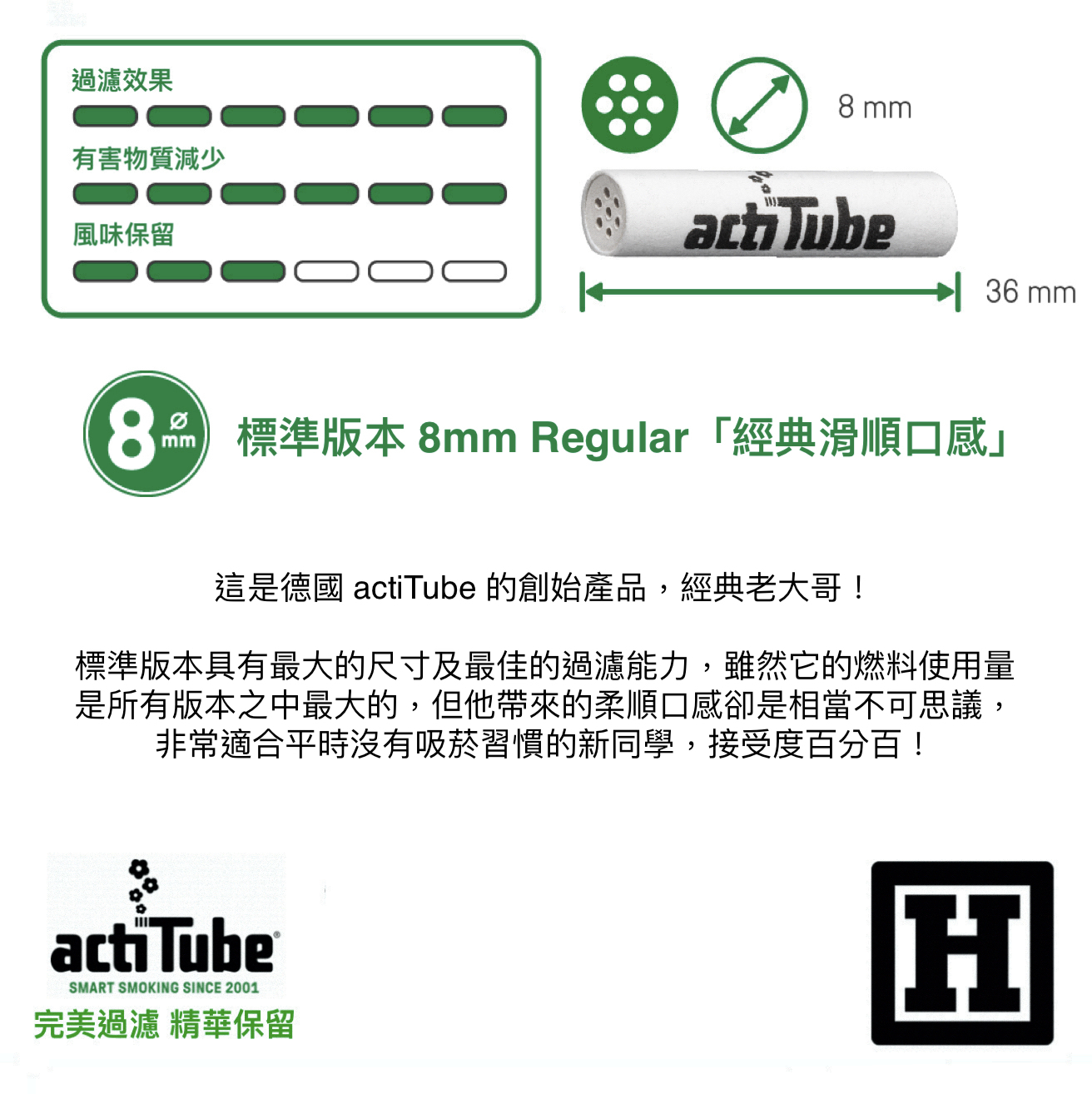 actiTube 活性碳濾嘴 8mm Regular 「標準版本」