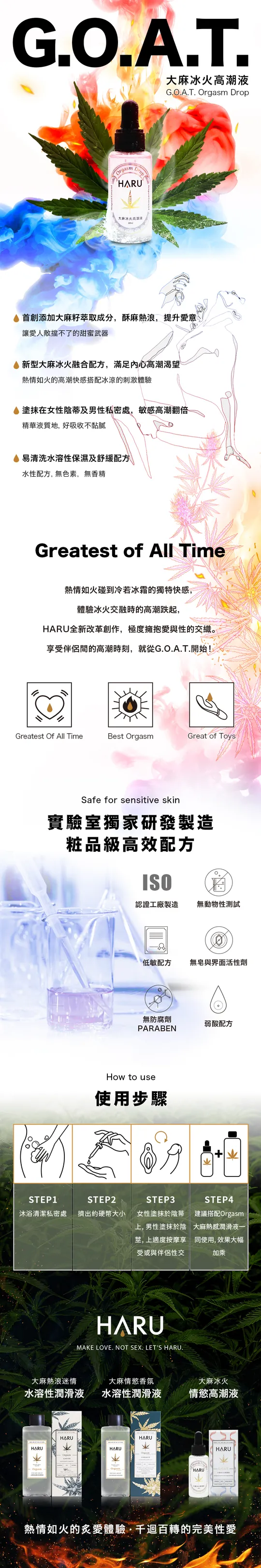 HARU: G.O.A.T. 冰火高潮液 30ml