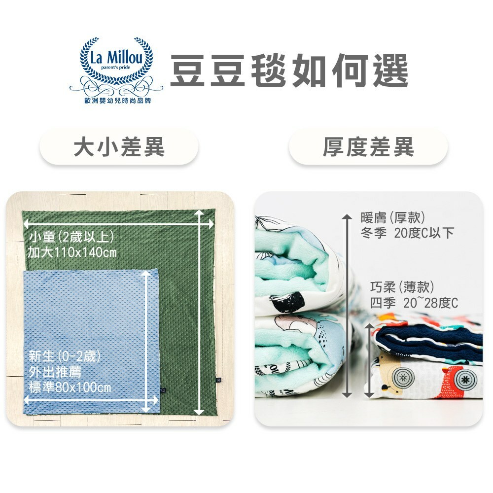 La Millou波蘭 單面巧柔豆豆毯加大(110x140cm)｜多款可選