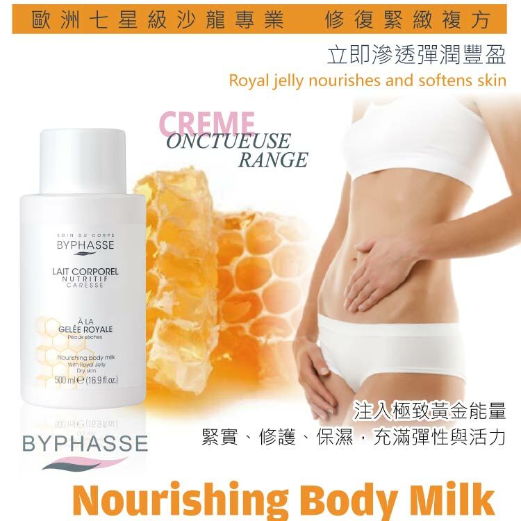 【柳燕推薦】皇家蜂王乳香氛體乳_蓓昂斯BYPHASSE