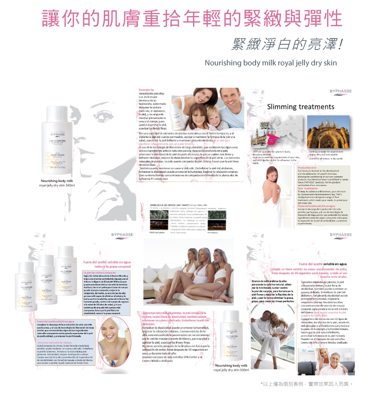 【柳燕推薦】皇家蜂王乳香氛體乳_蓓昂斯BYPHASSE