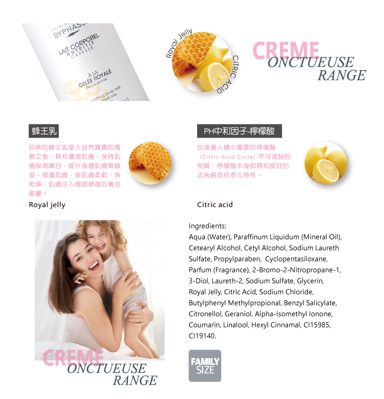 【柳燕推薦】皇家蜂王乳香氛體乳_蓓昂斯BYPHASSE