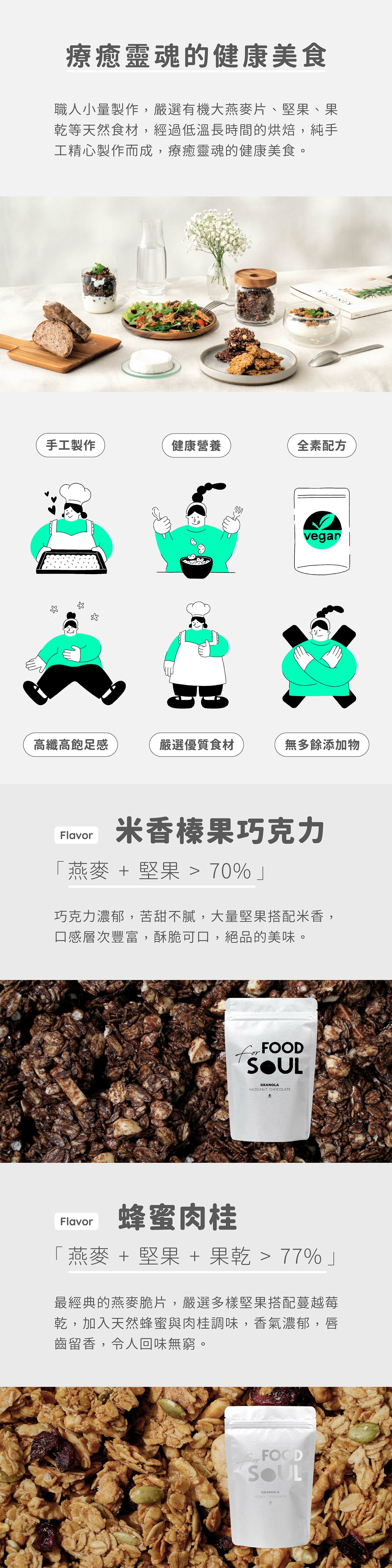 food for soul granola(200g)