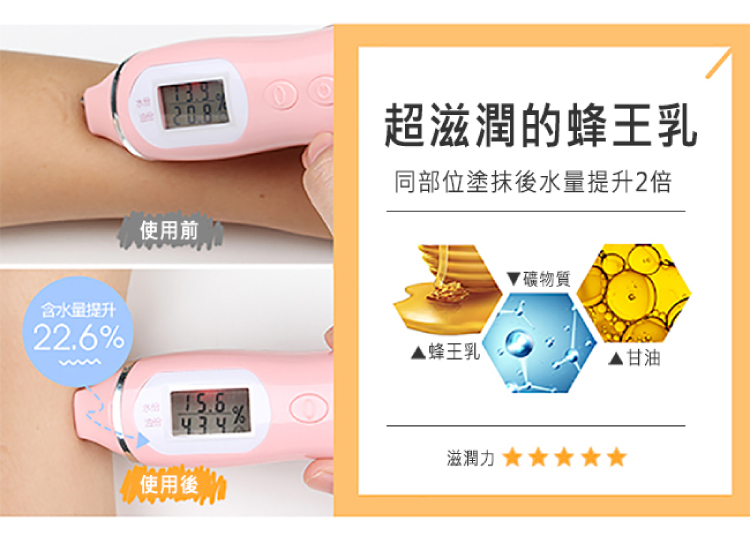 【柳燕推薦】皇家蜂王乳香氛體乳_蓓昂斯BYPHASSE