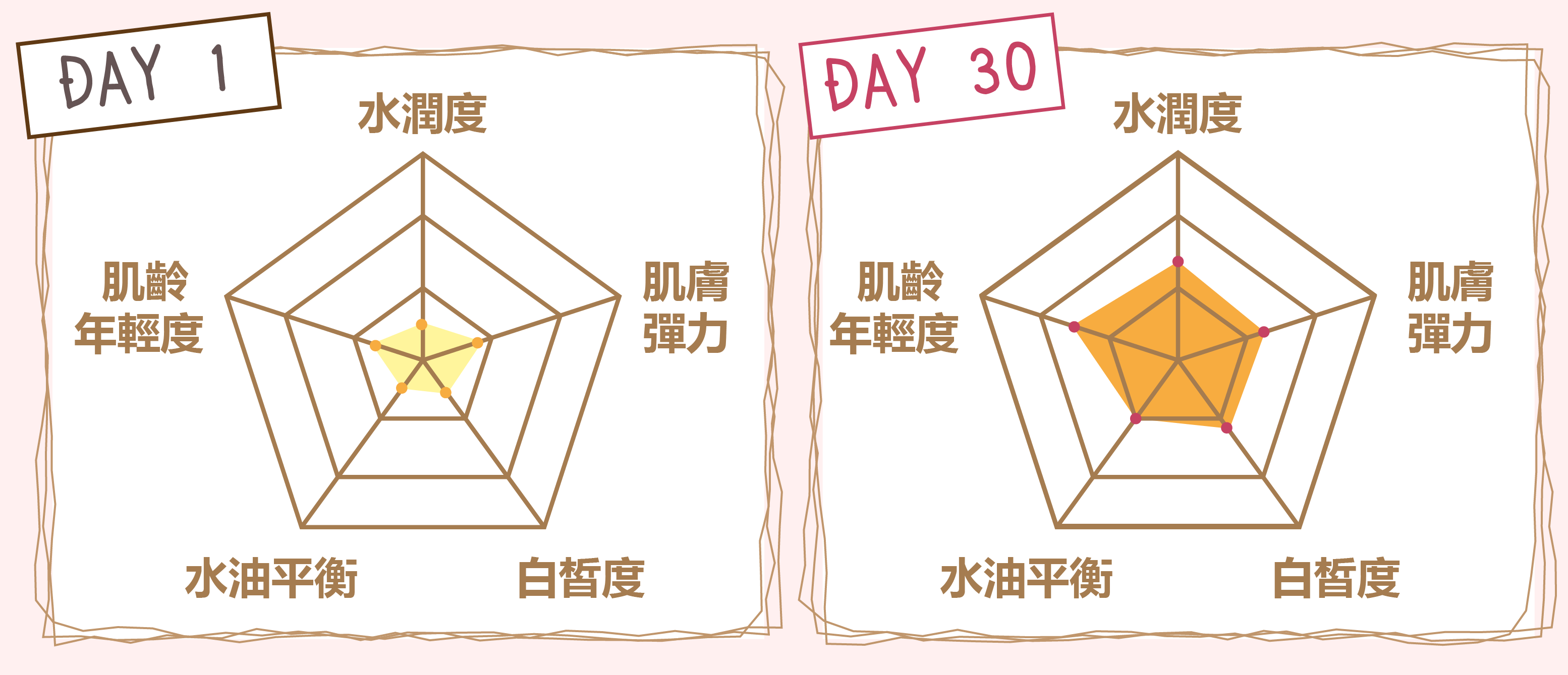 Ayollar uchun ommaviy dush video