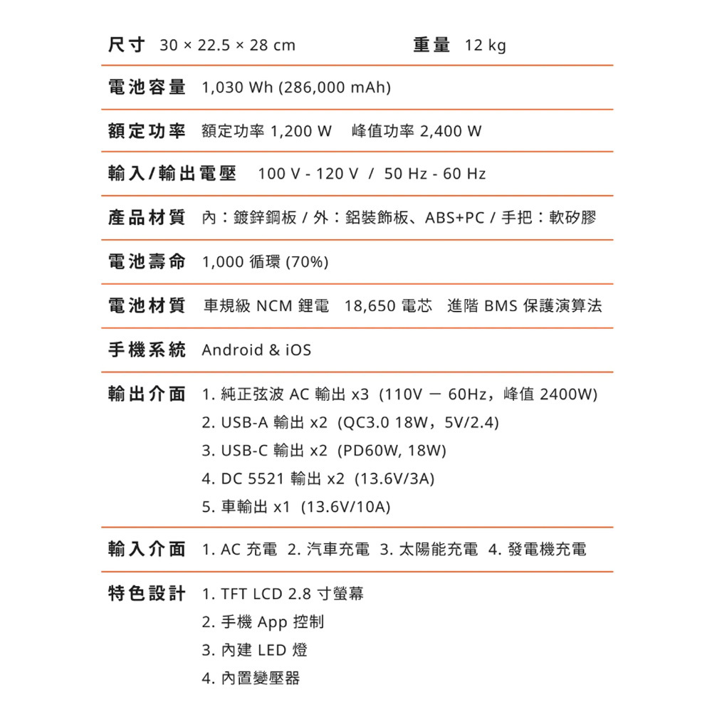 70mai 移動式儲能行動電源贈收納袋 門市勿結